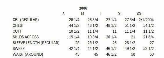 Easy Clean Material Multi Pocket Utility Scully Mens Vintaged Yoke Brown Leather Leather Jacket